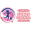 Južnoameriško prvenstvo ženske U20