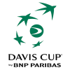 ATP Davisov pokal - Svetovna skupina I