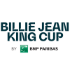 Pokal Billie Jean King - svetovna skupina Ekipe