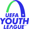UEFA Mladinska liga