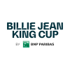 Pokal Billie Jean King - skupina II Ekipe