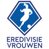 Pokal Eredivisie ženske