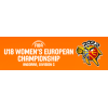 Evropsko prvenstvo U18 C ženske