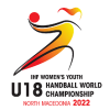 Evropsko prvenstvo U18 ženske